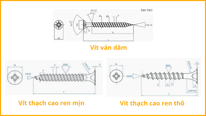 kich-thuoc-va-vat-lieu-vit-phu-hop-voi-tung-nhu-cau