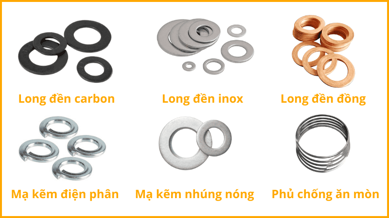 phan-loai-long-den-theo-vat-lieu-va-lop-phu.png